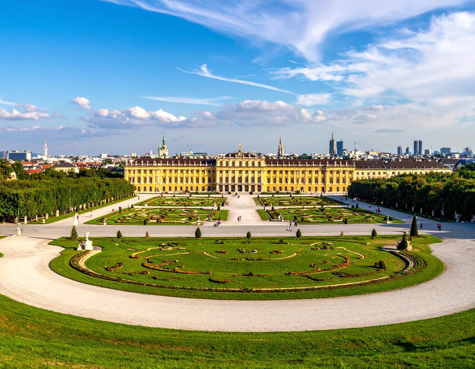 Viyana Gezilecek Yerler (Saraylar ve Sanat)