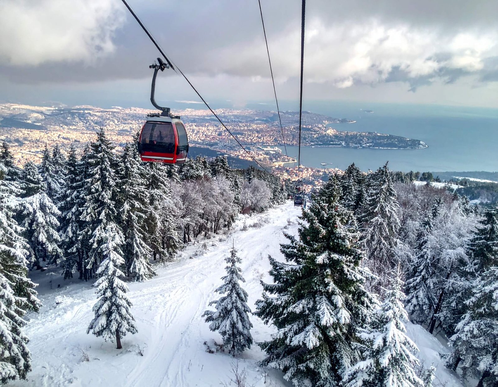 Uludağ Kış Sezonu Açılışı 2025: Beyaz Cennetin Kapıları